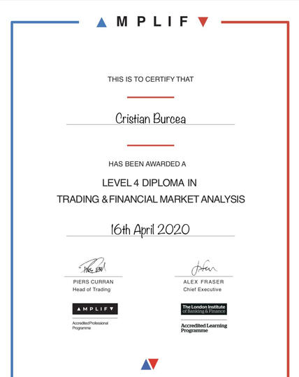 Amplify Trading