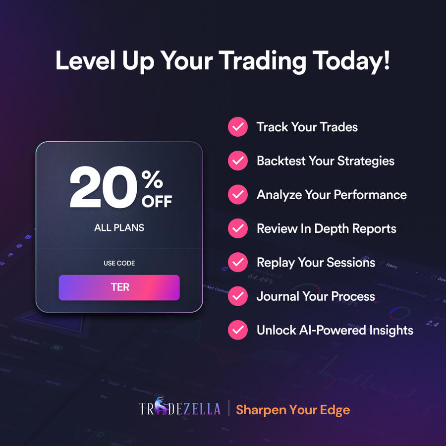 Tradezella